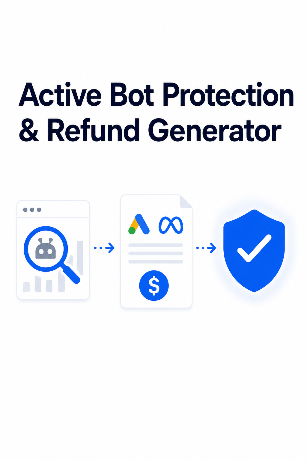 Ad Click Fraud Refund