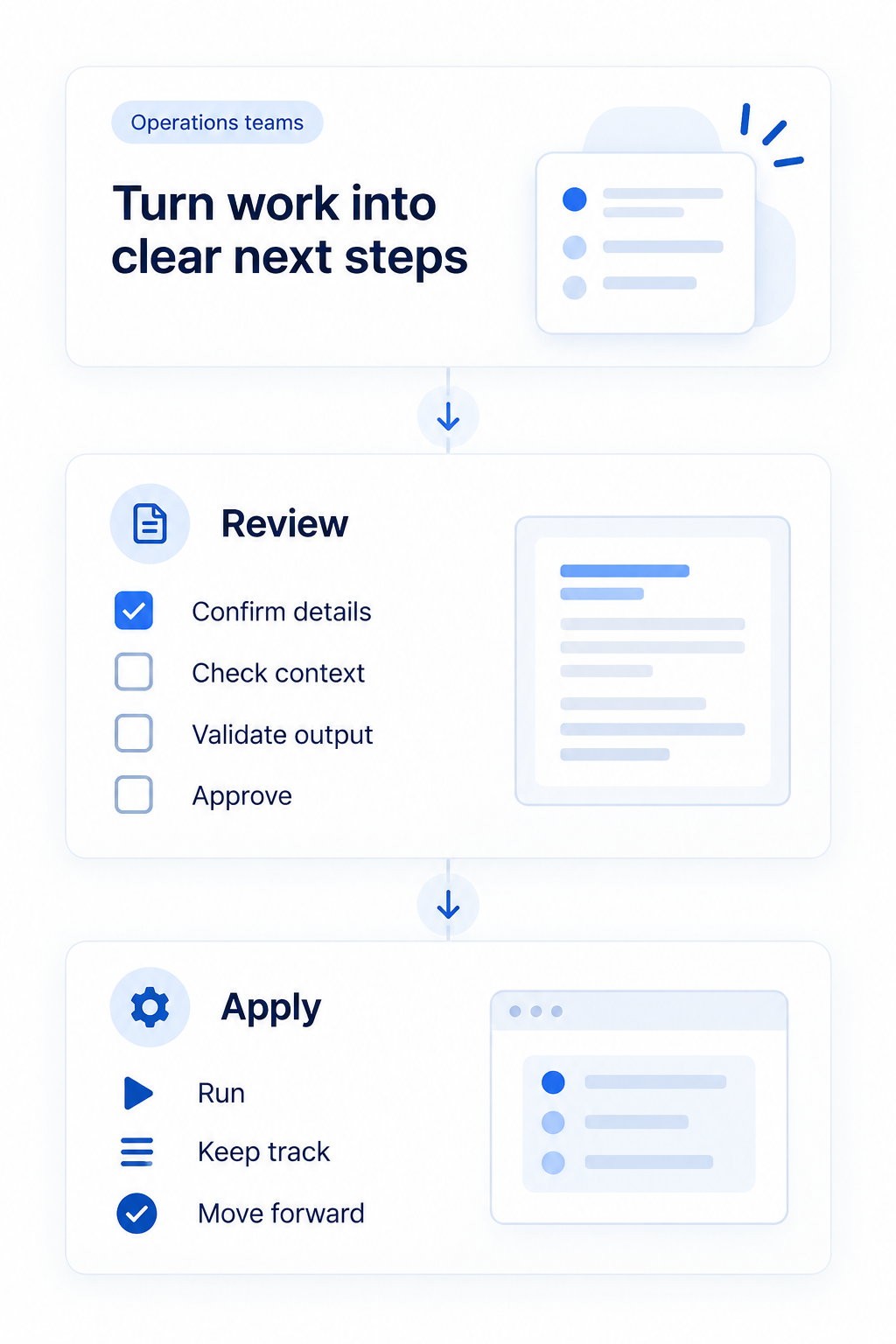 Personalized landing page preview and review checklist